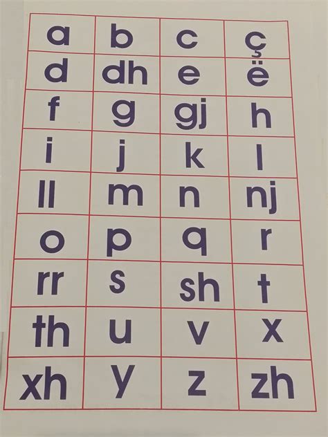 alfabeti shqip shkronja dore